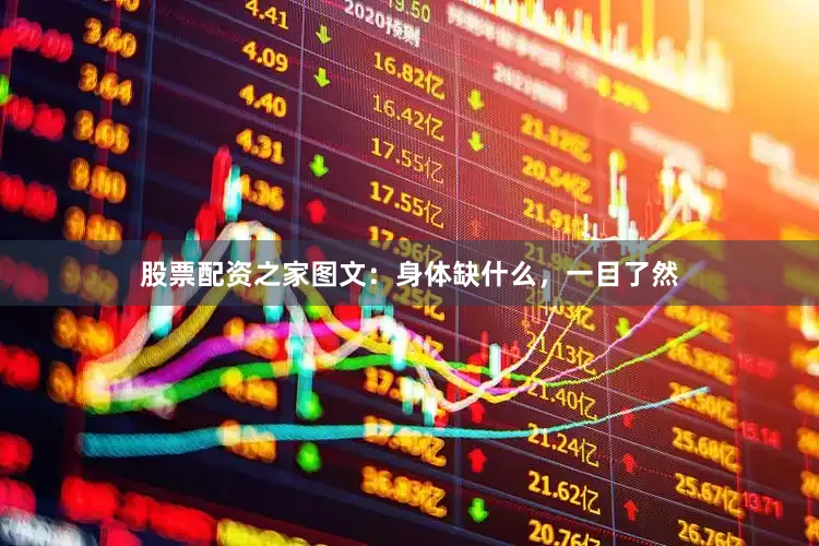 股票配资之家图文：身体缺什么，一目了然